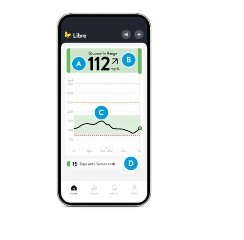 Medizinische mobile Applikation - Libre app - Abbott Diabetes Care - Telemedizin / für Blutzuckermessgerät / Monitoring