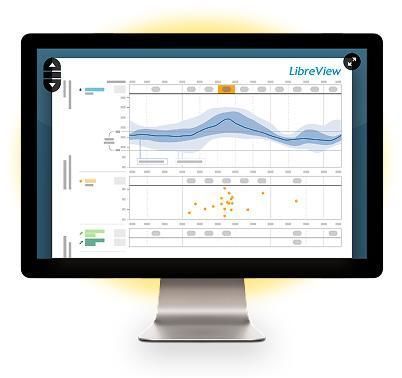 Medizinische Software - LibreView - Abbott Diabetes Care - für Blutzuckermessgerät / Analyse / Datenverwaltung