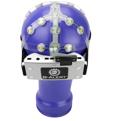 EEG-System / 24 Kanäle - B-Alert® X24 - Advanced Brain Monitoring - mit EEG-Mapping / mit drahtloser Verbindung / rückengetragen