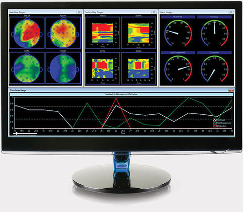 Analysesoftware - B-Alert® Live - Advanced Brain Monitoring - Visualisierung / Monitoring / Videoaufnahme