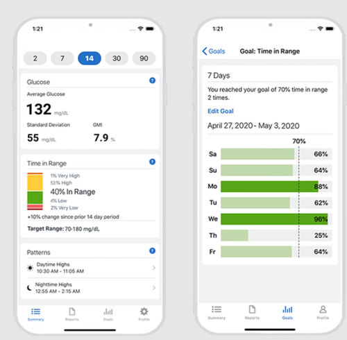 Medizinische Software - CLARITY™ - Dexcom - Diabetes-Verwaltung / Reporting / Content-Sharing