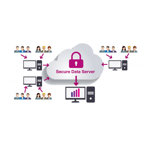 Cloud-Computing-Solution / für die Medizintechnik - CDM - CamNtech