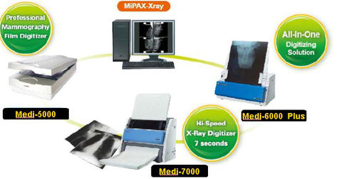 PACS für medizinische Bildgebung - MiPAX-Xray Workstation  - Microtek International Inc