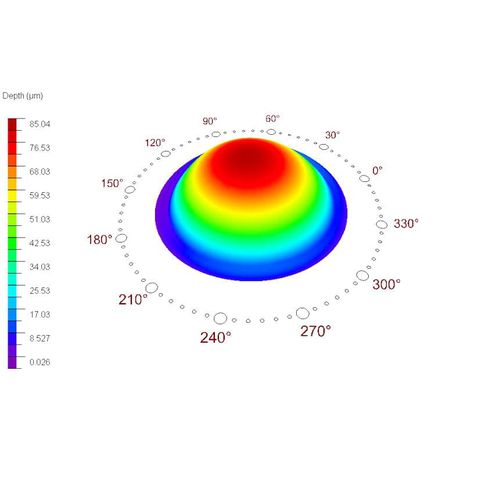Medizinisches Software-Modul - ORK-CAM - SCHWIND eye-tech-solutions - für Ophthalmologie / Diagnose / FAO