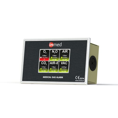 Durchfluss-Monitoringsystem - INMED S.A. - Druck / medizinisch / für medizinische Gase