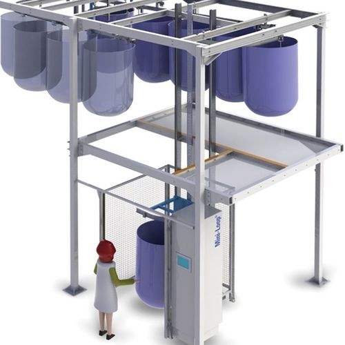 Universelle Einzugssystem - MINI-LOOP - Kannegiesser