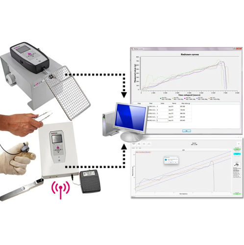 Software für Forschungszwecke - BIO-CIS2 - Bioseb - Visualisierung / Analyse / Beschaffung