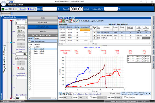 Test-Software - Powder Flow Pro - Brookfield - medizinisch / Windows