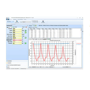 Analysesoftware - Rheovision - Brookfield - Steuerung / Mess / Test