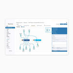 Analysesoftware
