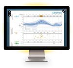 Analysesoftware