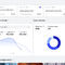 Intelligente Cloud-Solution / BildverarbeitungMy IntuitiveIntuitive Surgical