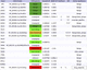 Genetik-Software / Labor / zur NGS-Sequenzierung / Management