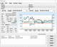 Datenanalysesoftware / Management / Visualisierung / für Temperaturmonitoring