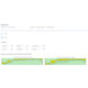 Software zur NGS-Sequenzierung / für Kliniken / für Laboranalysatoren / für Biowissenschaften