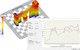 Software für medizinische Bildgebung / präoperativ / für Krankenhaus / Planung