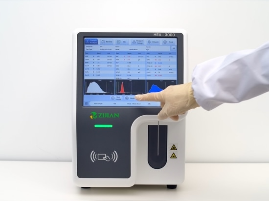 [Medlab Middle East 2024] Entdecken Sie IVD-Innovationen mit ZIJIAN