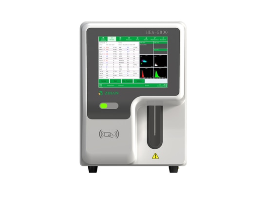 [Medlab Middle East 2024] Entdecken Sie IVD-Innovationen mit ZIJIAN