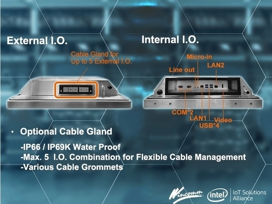 Edge AI Wide Temp Panel PC auf Intel Core-Plattform der 12. Generation aufgerüstet