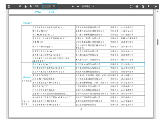 Das 5G-Fabrik-Projekt von FOUR STARS Glass wurde in das "2024 5G Factory Directory" aufgenommen