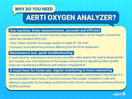 Der AERTI-Sauerstoffanalysator ist für begrenzte Zeit im Angebot!