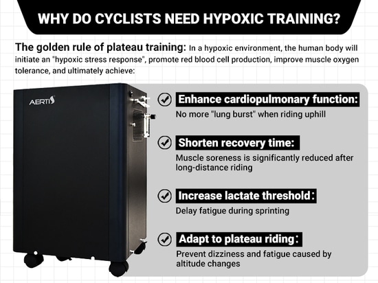 hypoxie-Generator