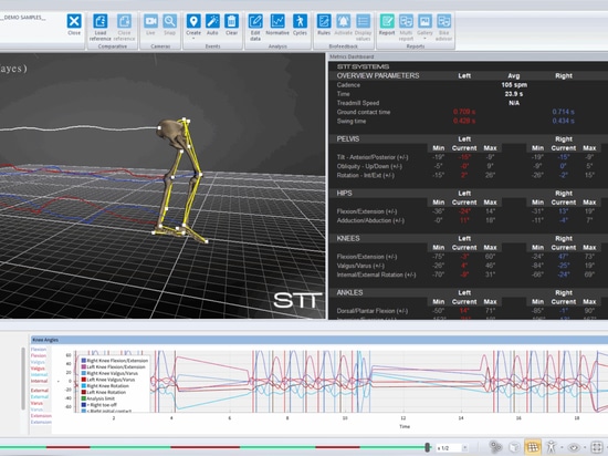 Universidad Fernando Pessoa Canarias (UFPC) setzt in ihrem neuen Labor auf Innovation mit STT Systems