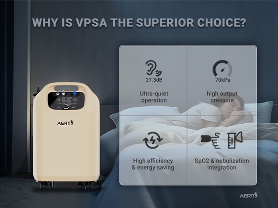VPSA vs. PSA-Sauerstoffkonzentratoren