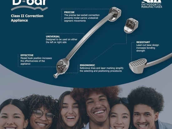 D-BAR - schnelle und wirksame Lösung für Klasse-II-Fehlstellungen