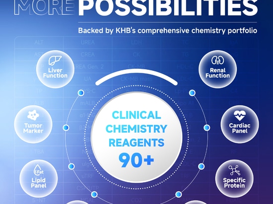 Kompakt im Design. Leistungsstark in der Anwendung. Lernen Sie den weiterentwickelten Biochemie-Analysator ZY-260 3.0 kennen