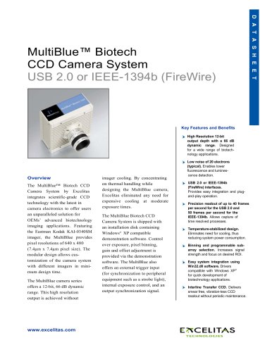 MultiBlue? Biotech