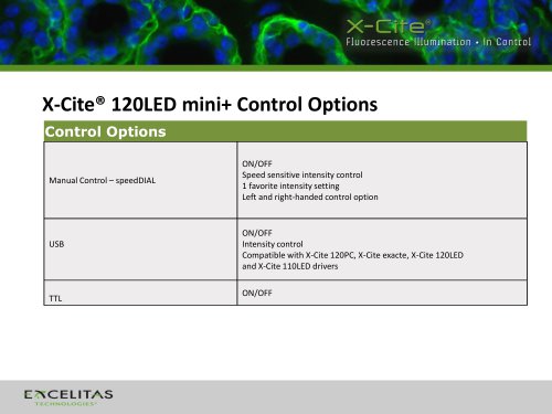 X-Cite&reg; 120LED mini+ 