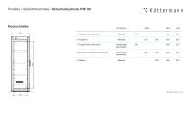 Höchste Sicherheit für entzündbare Flüssigkeiten - 4