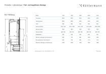 Mehr Raum für sicheres Arbeiten - 3