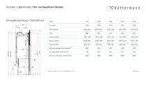 Mehr Raum für sicheres Arbeiten - 4