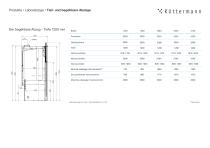 Mehr Raum für sicheres Arbeiten - 5