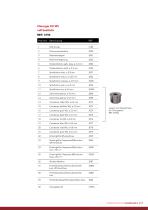 Produktkatalog DE-11