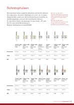 Produktkatalog DE-15
