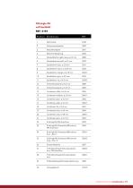 Produktkatalog DE-9