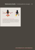 elektronische Ventile metric Katalog - 11