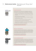 elektronische Ventile metric Katalog - 12