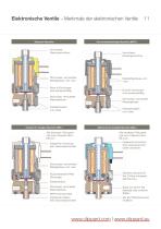 elektronische Ventile metric Katalog - 13