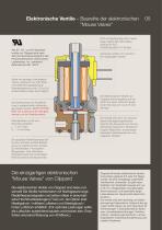 elektronische Ventile metric Katalog - 7