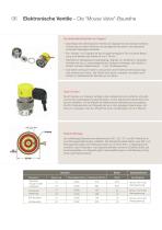 elektronische Ventile metric Katalog - 8