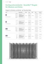 07_ScanModul_Racks_DE - 12