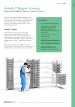 07_ScanModul_Racks_DE - 3