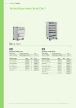 ScanCell®-10