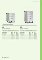 ScanCell®-13