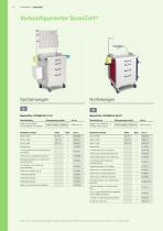 ScanCell®-14