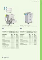 ScanCell®-15